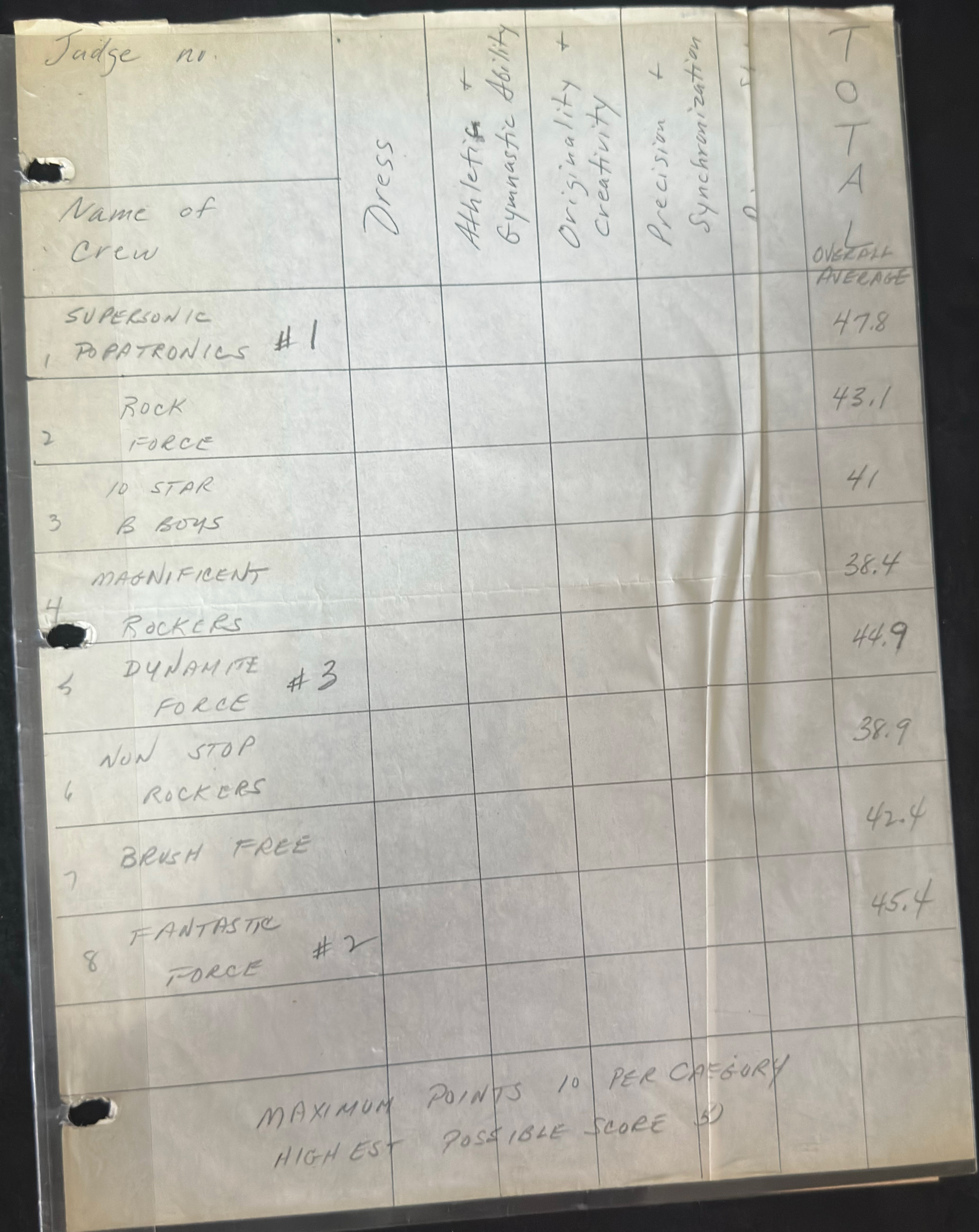 Talent show scoresheet held in the archive.